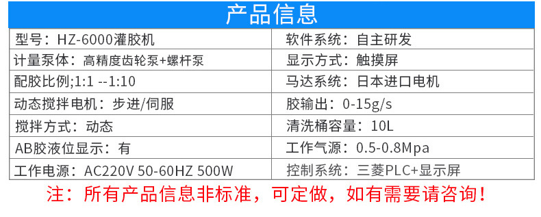 麻豆AV无码免费參數